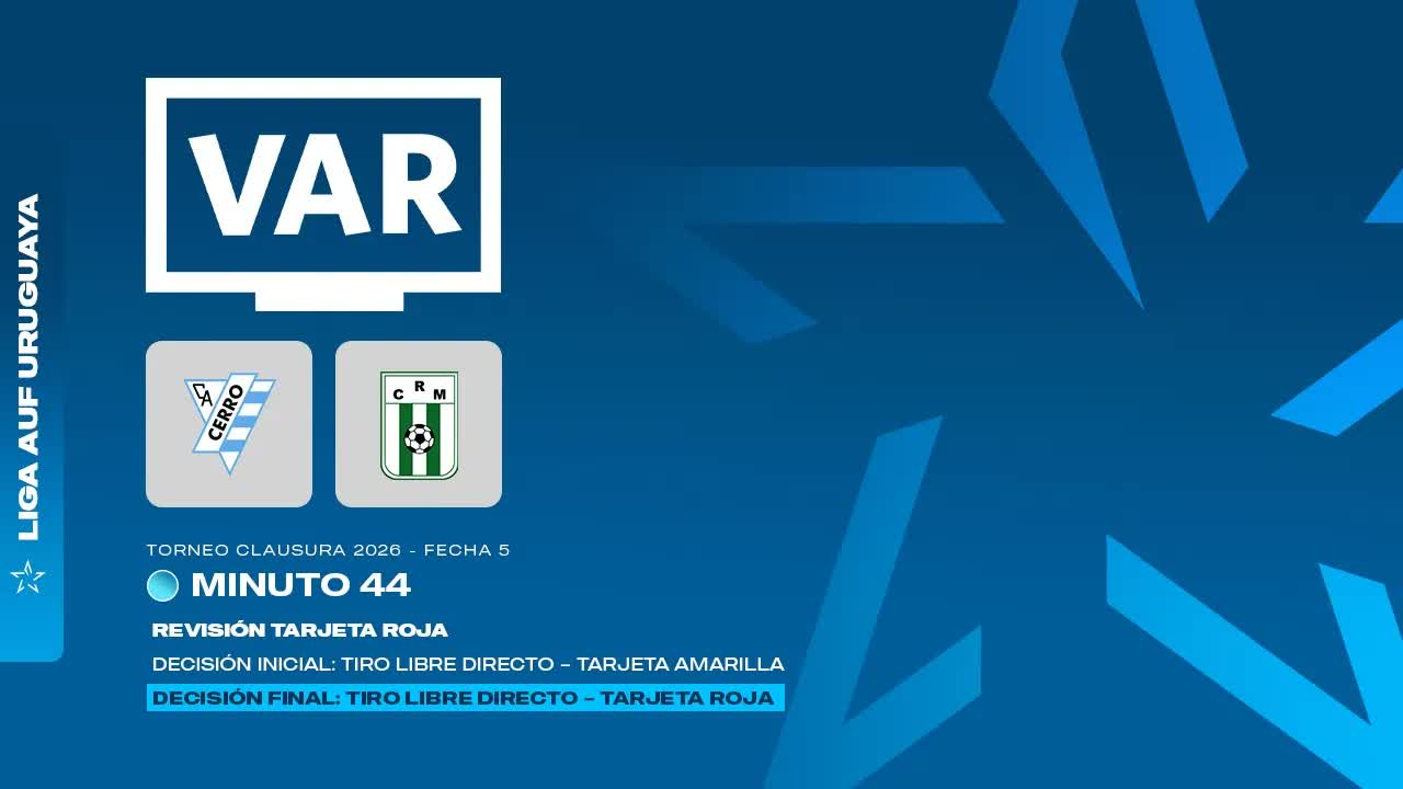 Cerro vs. Racing (Min 44)